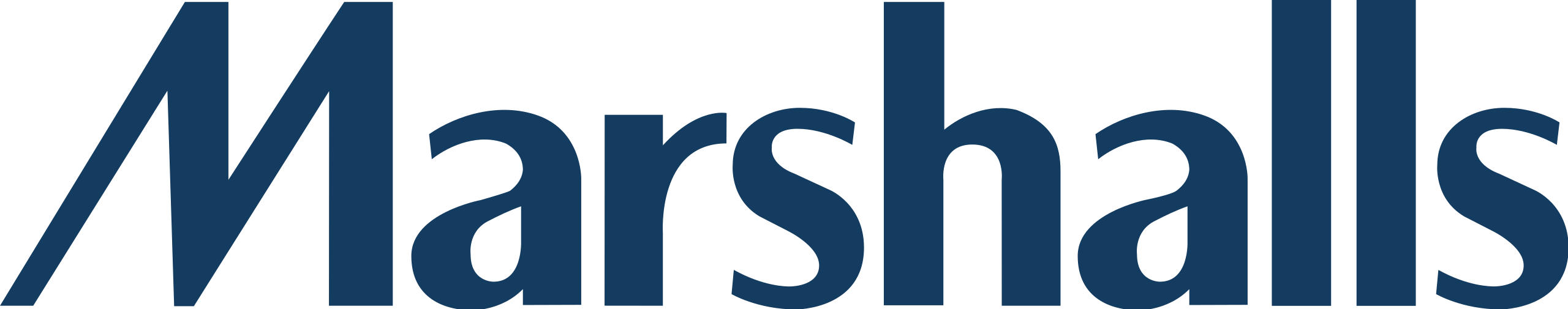 Group logo of Marshall’s