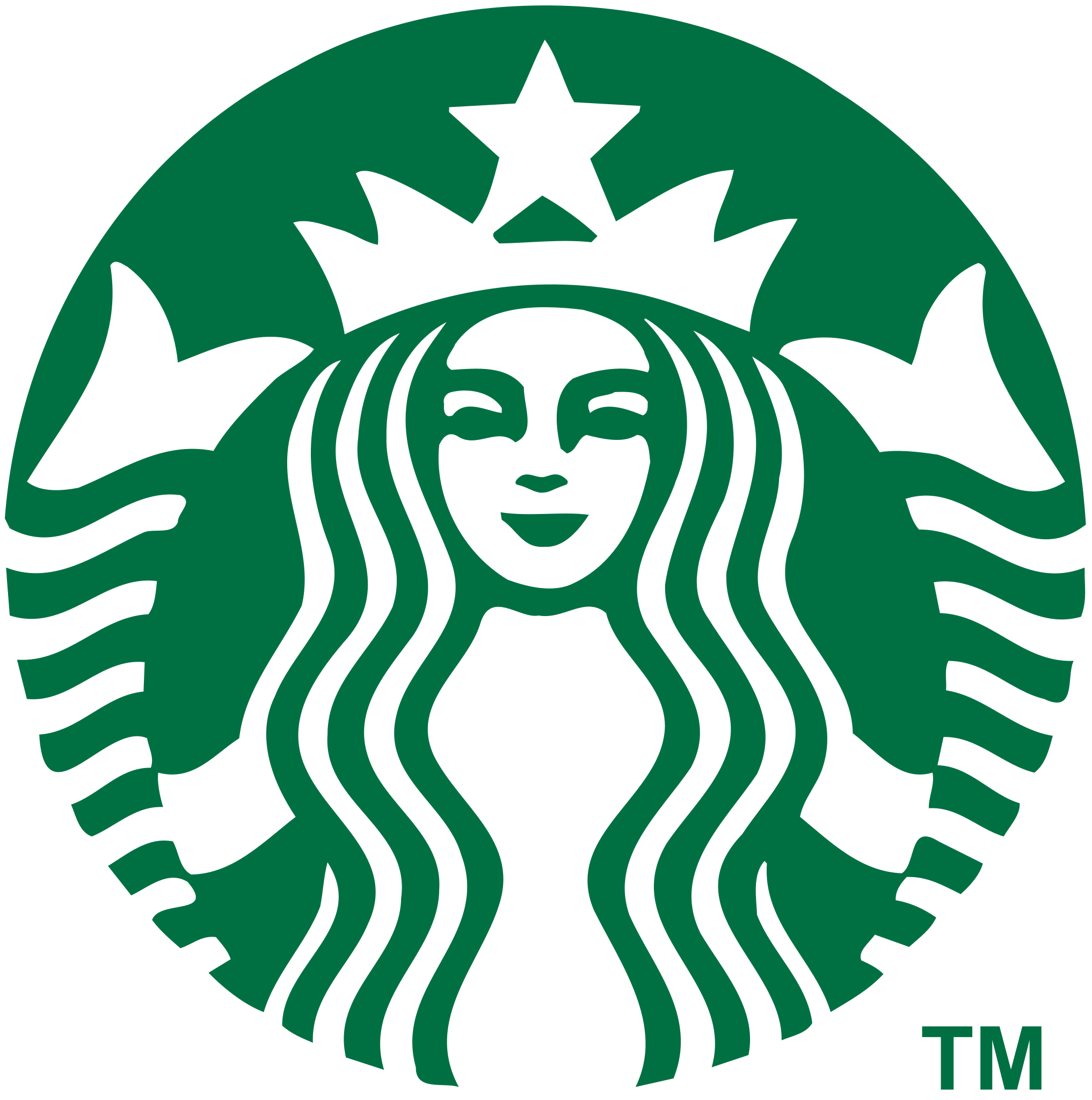 Group logo of Starbucks