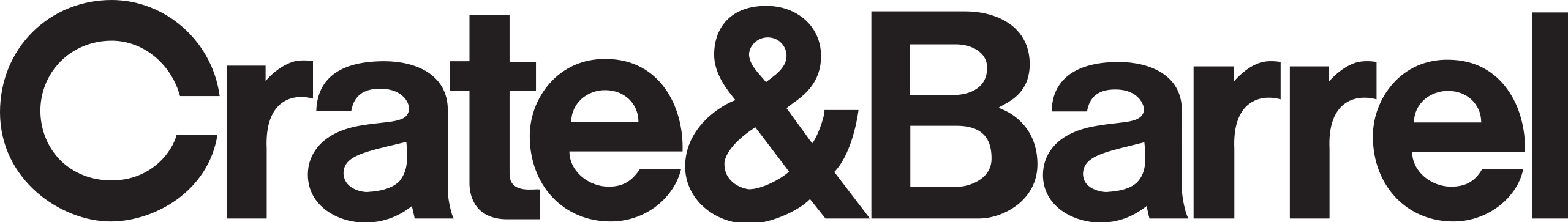 Group logo of Crate and Barrel