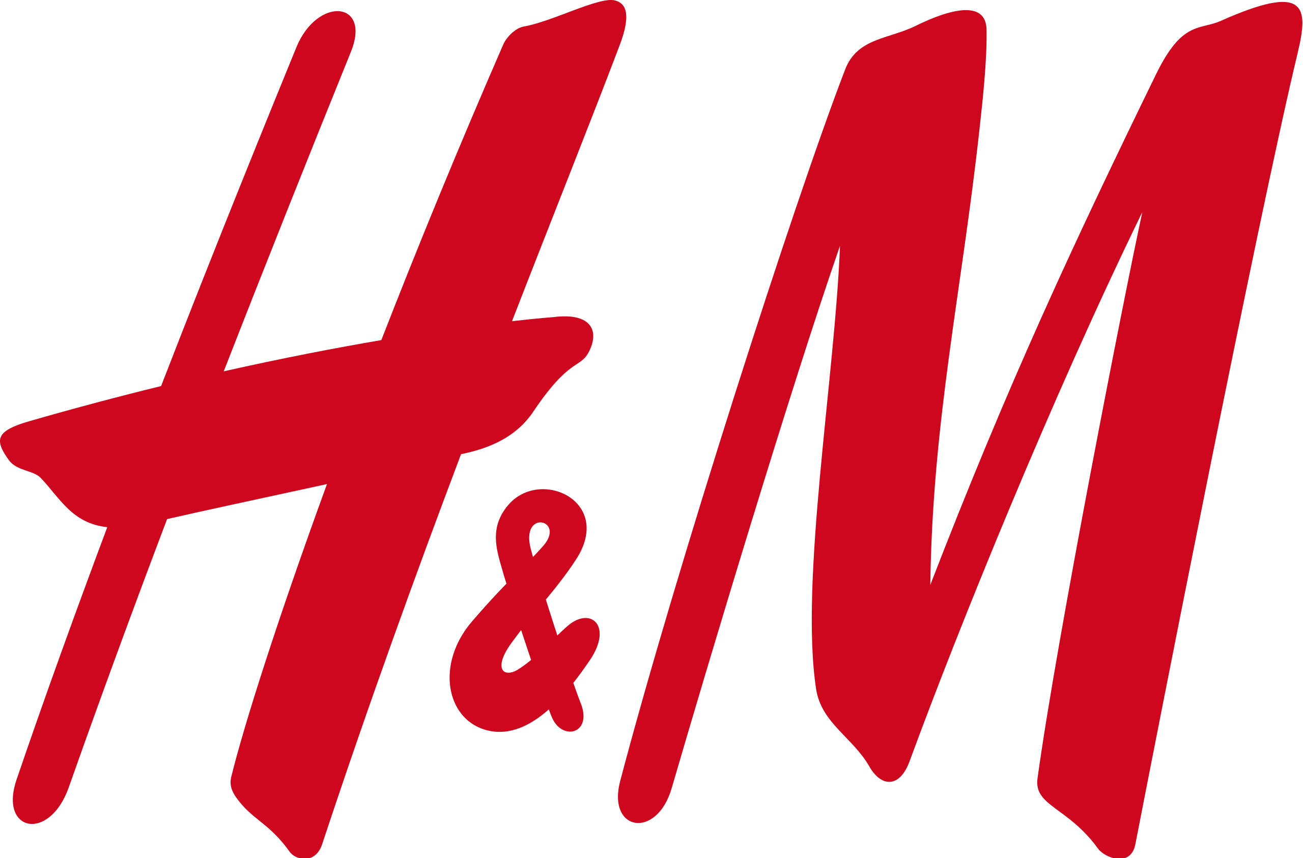 Group logo of H&M