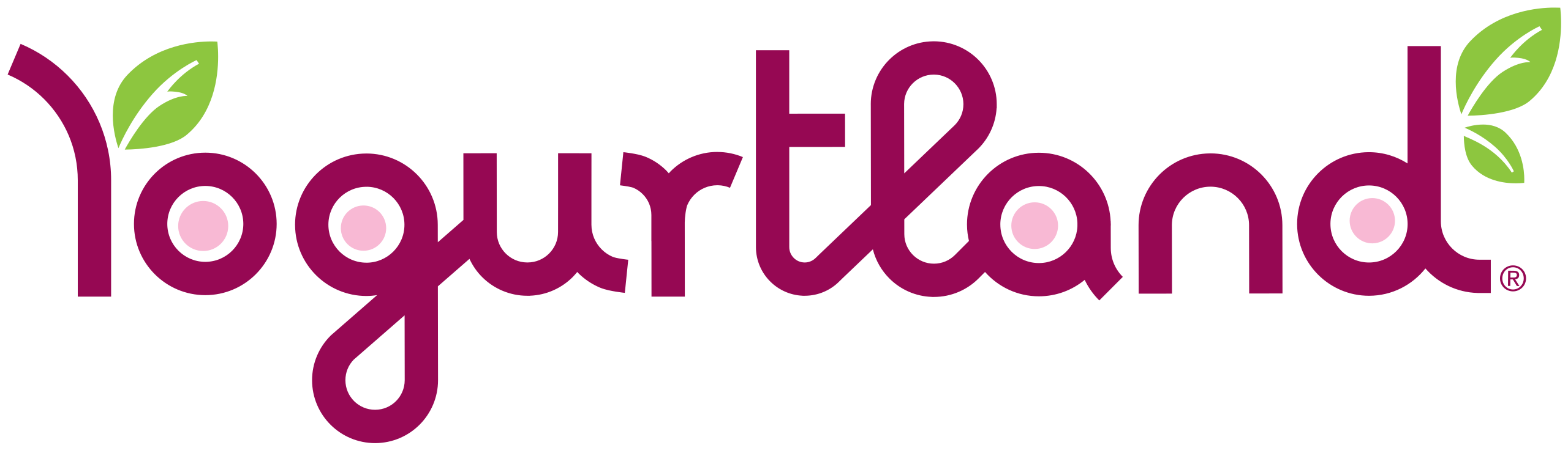 Group logo of Yogurtland