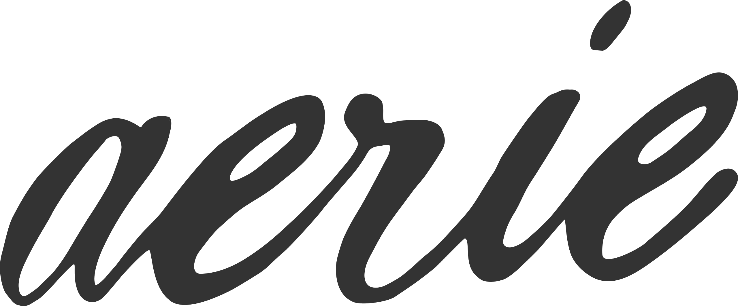 Group logo of Aerie