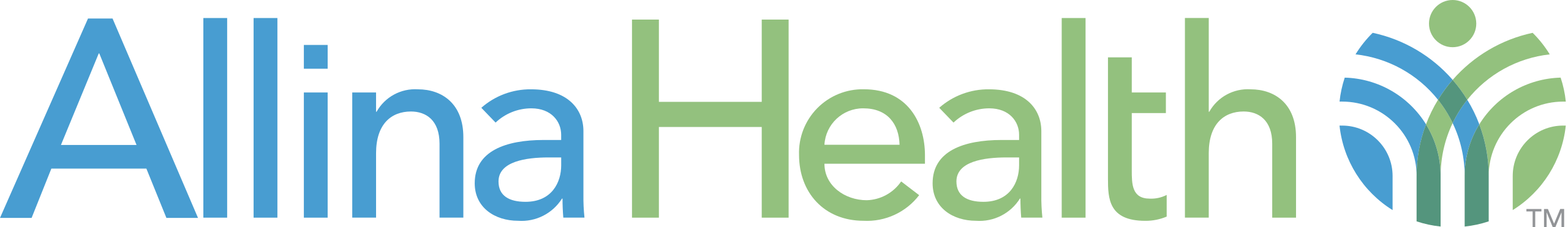 Group logo of Allina Health Abbott Northwestern Hospital